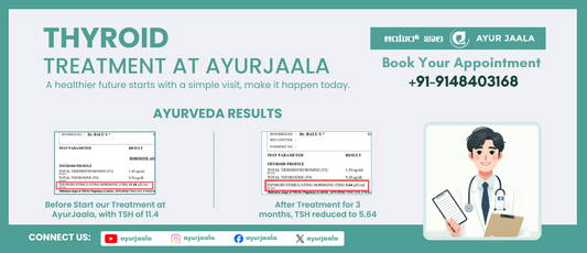 Thyroid: A Layman's Guide & Case Study of Thyroid Treatment at AyurJaala.